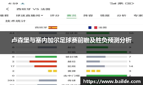 卢森堡与塞内加尔足球赛前瞻及胜负预测分析